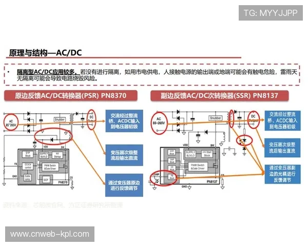 直播服务方正从单一信号保障 转向深度参与体育服务供应链的流程重塑 直播服务方正从单一信号保障 转向深度参与体育服务供应链的流程重塑